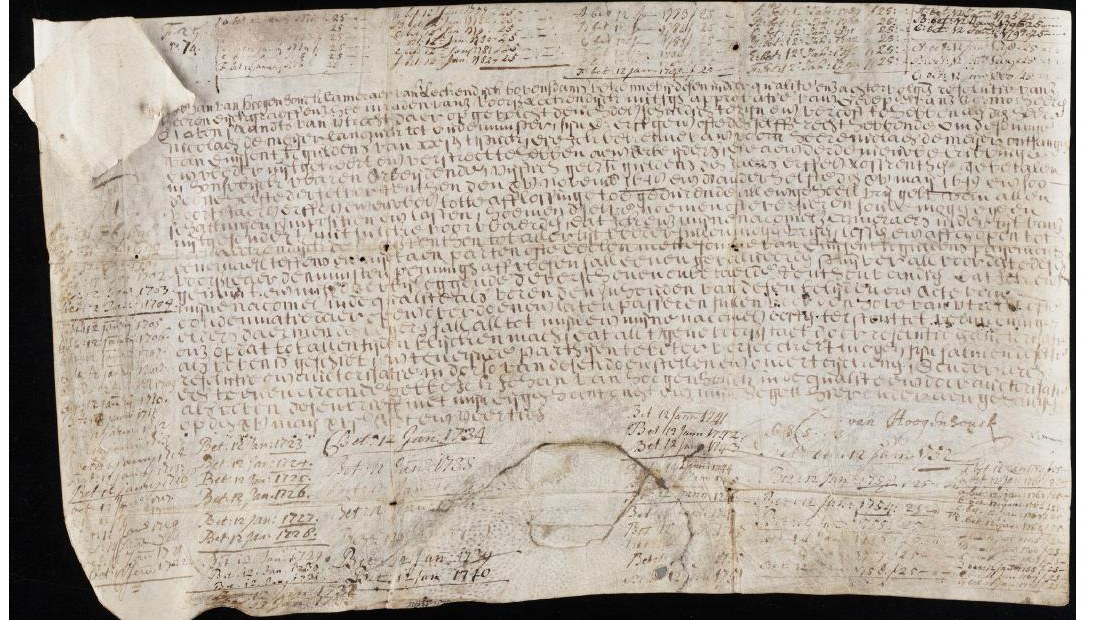 The 1648 Lekdijk Bovendams perpetual bond, with centuries of interest payments noted in the margins